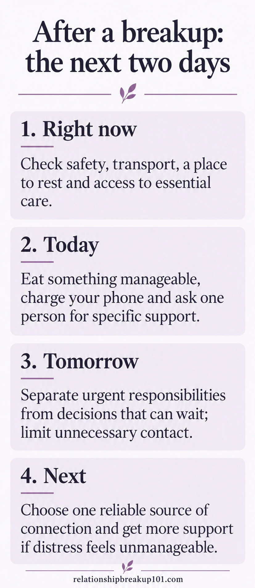 After a breakup: the next two days: Right now, Today, Tomorrow, Next.