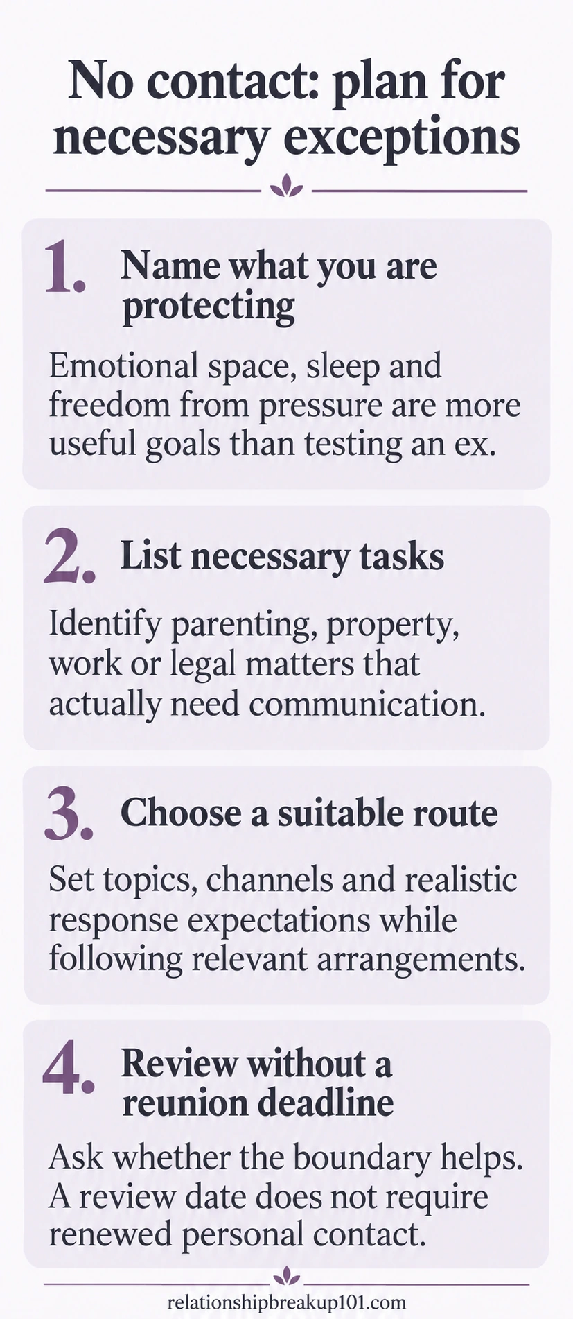 No contact: plan for necessary exceptions: Name what you are protecting, List necessary tasks, Choose a suitable route, Review without a reunion deadline.
